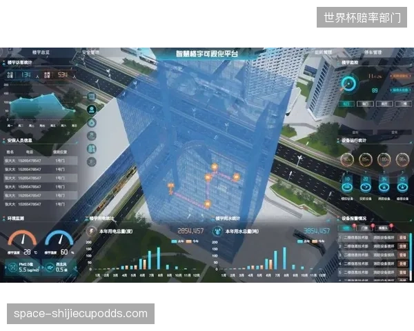湖南耒阳体育馆引入BIM与IOT技术，将设施、消防、安防管理并轨运行